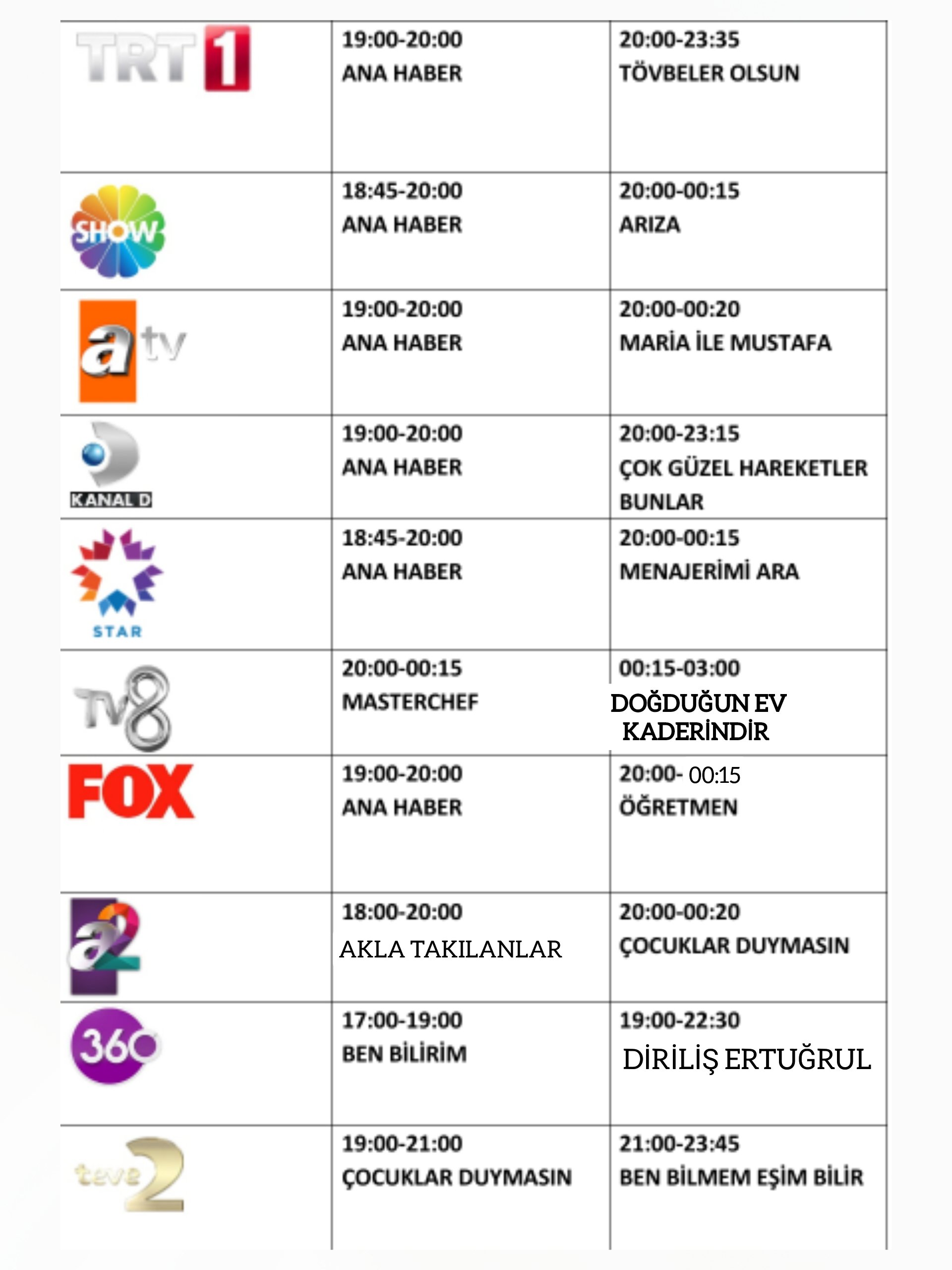 tv rehberi on twitter tv yayin akisi showtv trt kanald startv 360 fox tv8 a2 teve2 atv diziler filmler yasakelma babil sefirinkizi https t co 5agbhw2vhs twitter