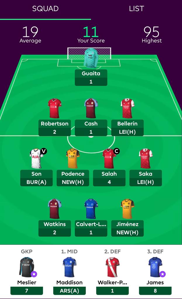 FootPassion07's tweet photo. @OfficialFPL My worst week ever 😔😫 https://t.co/HDNcdVO3jq
