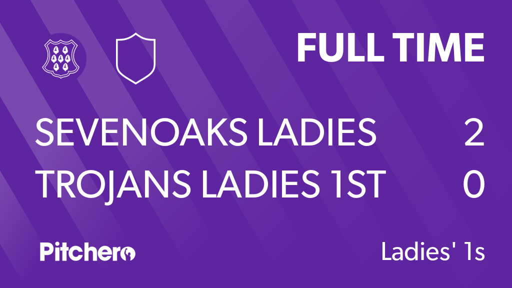 7Oaks_L1s's tweet photo. FULL TIME: Sevenoaks Ladies 1st XI 2 - 0 Trojans Ladies 1st XI
#SEVTRO #Pitchero
https://t.co/0A0c4VineZ https://t.co/0jqoM4yYpz