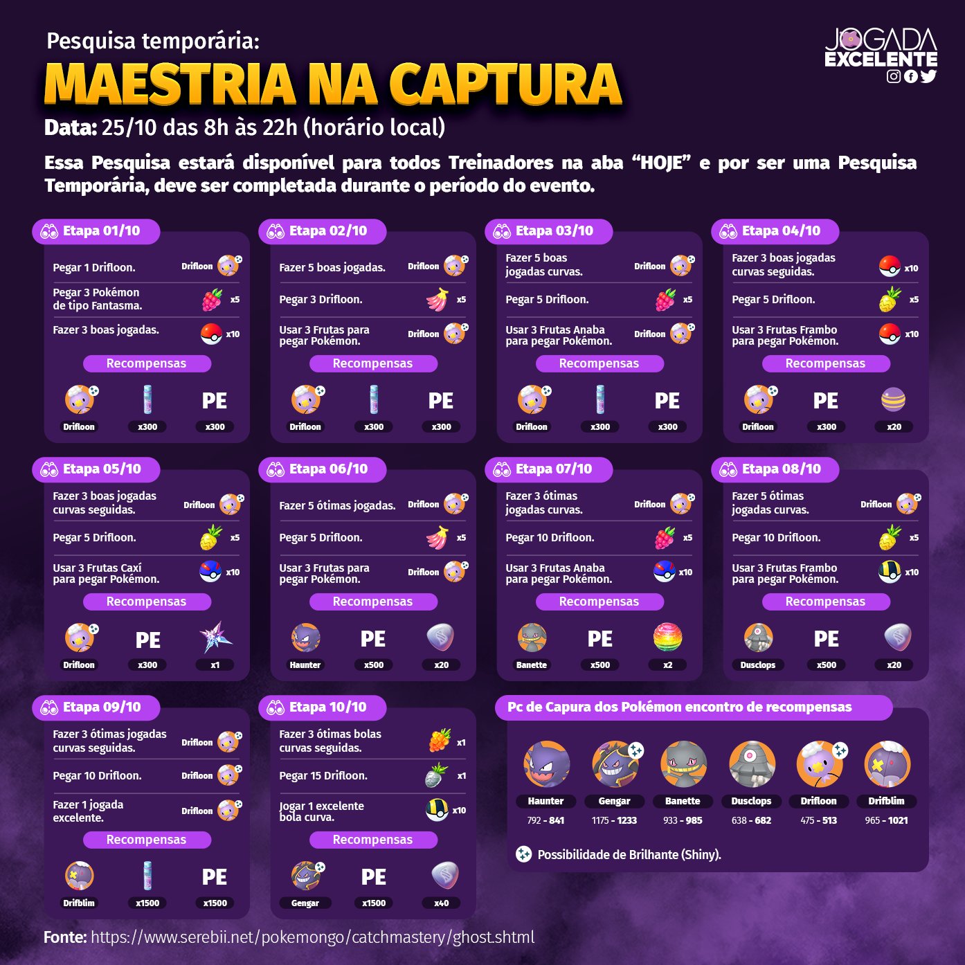 Confira todos os detalhes do evento de - Jogada Excelente