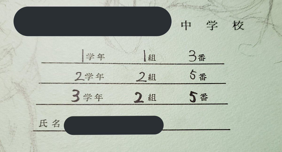 中学の時授業で使ってたスケッチブックからコトしず出てきたw 