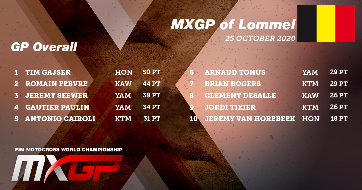 MXGP tweet media