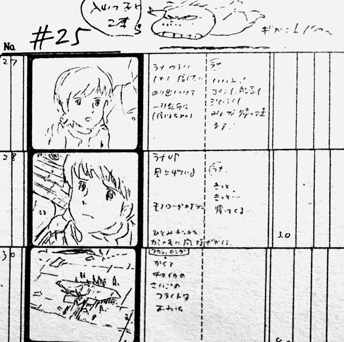 第25話 絵コンテより。
「かくてチャイカのさいごのフライトはおわった」
#宮崎駿 監督の中では最後まで「チャイカ」のまま(苦笑)。
#未来少年コナン 