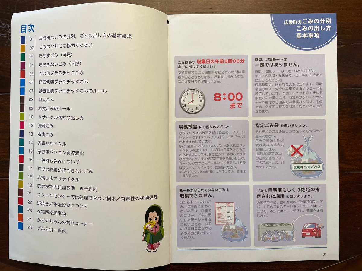 I managed to move to the other side of the planet and fully furnish a house within 72 hours during a humid August amid 100ºF heat and no air conditioning. My reward? A Japanese textbook about garbage. Let's dig in.First, a color-coded table of contents & some basic guidelines.