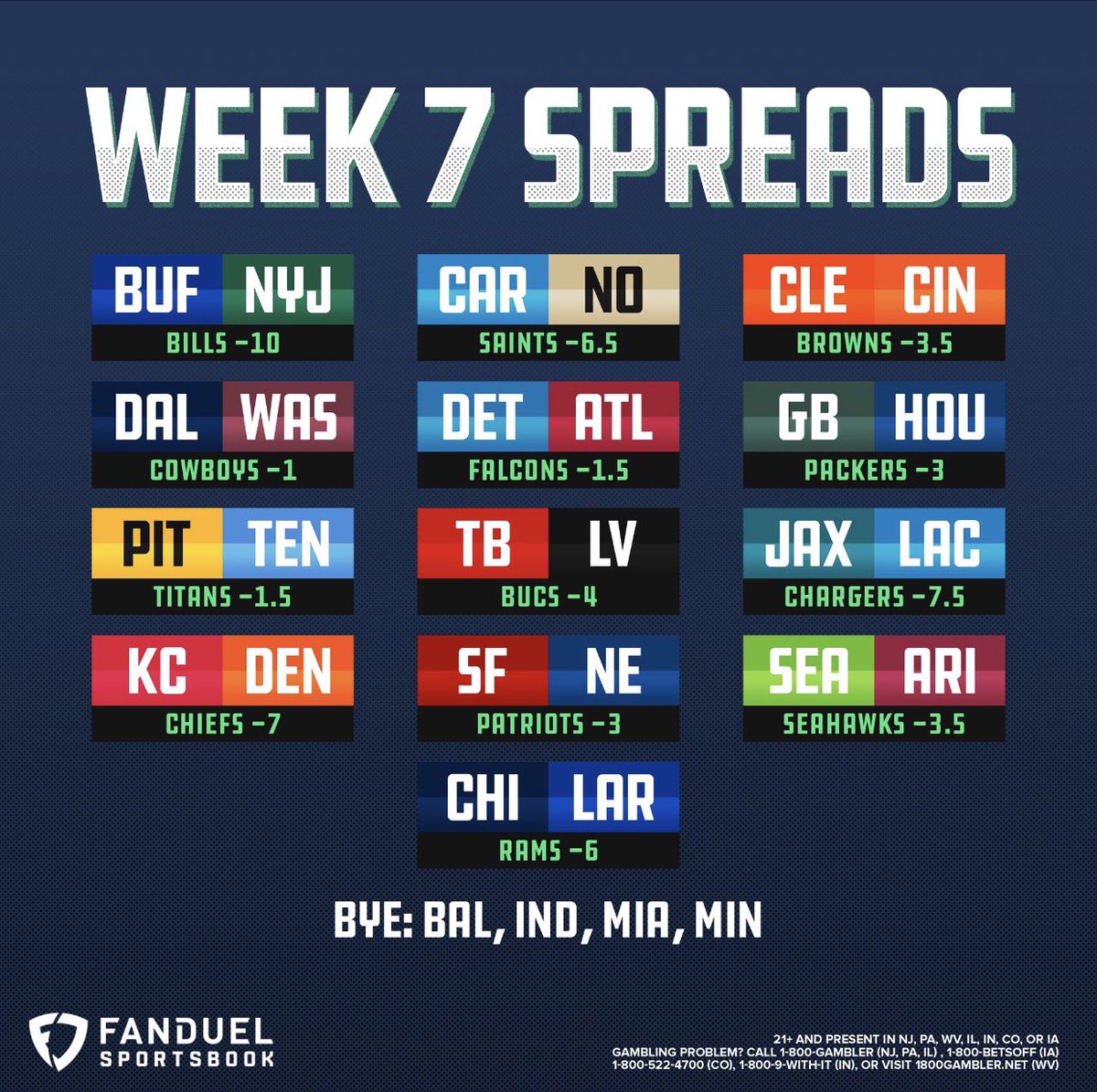 PatMcAfeeShow's tweet photo. Hey team.. Tweet below your favorite 2 of these for this glorious NFL SUNDAY. If they both hit, you’ll automatically be entered in to potentially win some merch from our store.

Good luck. Let’s win ALL THE 💰💰 today. https://t.co/GNeRFPsghL
