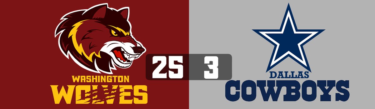 HurQlez's tweet photo. This feels so much better!
#redwolves
#WolvesofWashington
#WolvesLeadTogether https://t.co/vtBa2r6tqJ