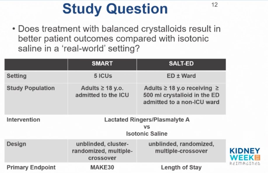 kidney_doctor's tweet photo. #KidneyWk #AKI #Controversies (17) #BalancedSolutions another studies conducted, one of them is the SMART Study shows data in real world setting, different ICU’s and patients https://t.co/yNqwpmzUid