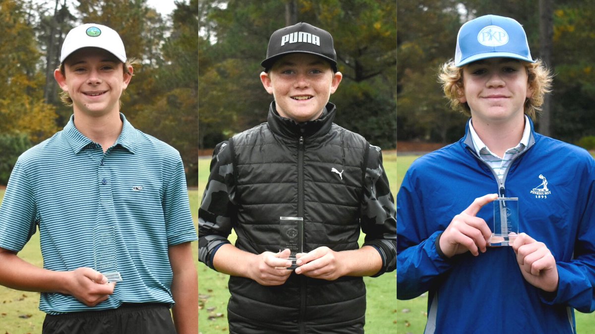 TYGAgolf's tweet photo. Introducing the #BillHarveyMemorial Boys’ 12 to 13 winners: Luke Mueller🥇 Sam Terry🥈 and Pennson Badgett🥉 Congratulations! Keep up with the rest of the scores here 📲 https://t.co/juHZJVIh9j https://t.co/7D7Iv9HxgQ