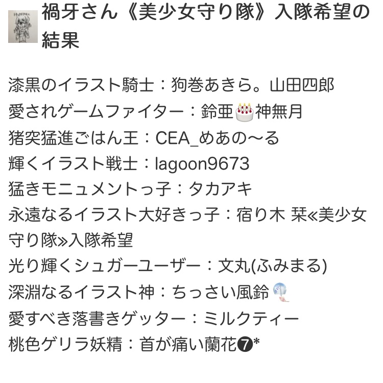 禍牙さん 美少女守り隊 ホロにハマり中 みんなに愛を込めてあだ名をつけてみた 漆黒のイラスト騎士 狗巻あきら 山田四郎 愛されゲームファイター 鈴亜 神無月 猪突猛進ごはん王 Cea めあの る 輝くイラスト戦士 Lagoon9673 猛きモニュメントっ子