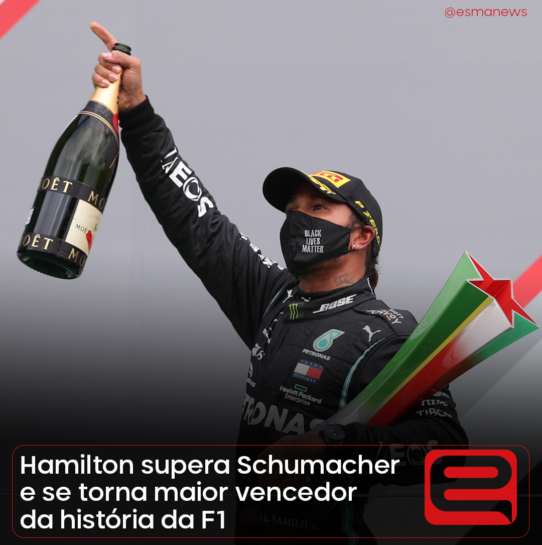 EsmaNews's tweet photo. Hamilton supera Schumacher e se torna maior vencedor da história da F1

Lewis Hamilton, 35, tornou-se neste domingo (25) o maior vencedor de corridas da história da F-1 de forma isolada.

Saiba mais em: https://t.co/LxeuRXiwEn https://t.co/uIil69UJvW