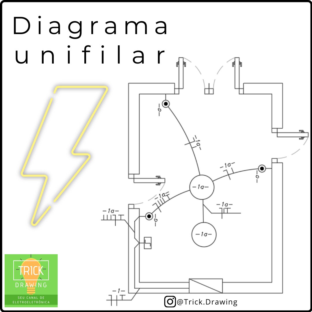 DrawingTrick's tweet photo. Aprenda como ligar um relé de impulso ou um teleinterruptor.
Visite nosso canal do YouTube. 
O link está no perfil ! https://t.co/CtpyaQETn8