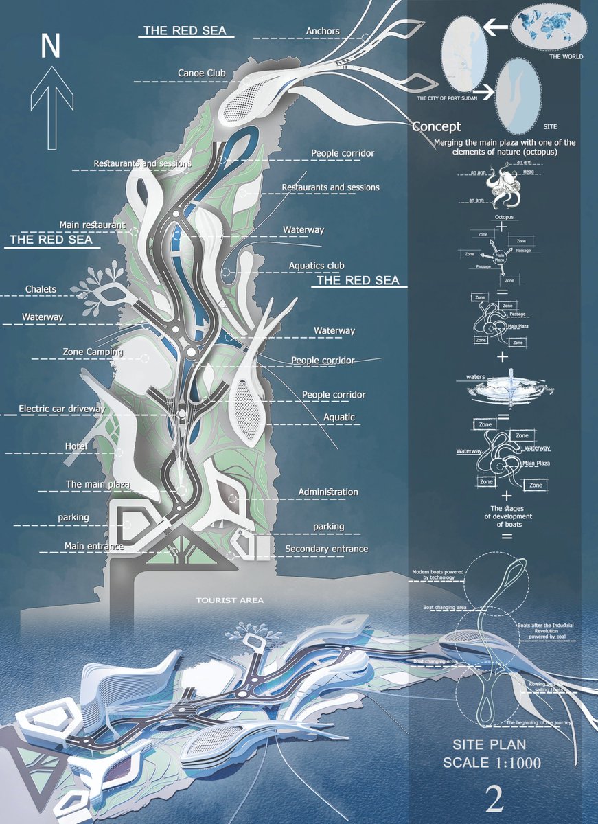 amar_tato's tweet image. #Final_Presentation