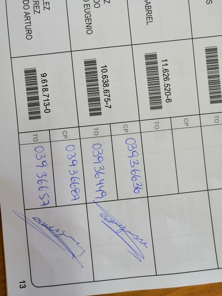 alfonsoeugenio's tweet photo. Solo pasa en Coñaripe libro de registros de votantes.
Ya habían firmado y votado por mi.... https://t.co/hpBDJ6c8Qy