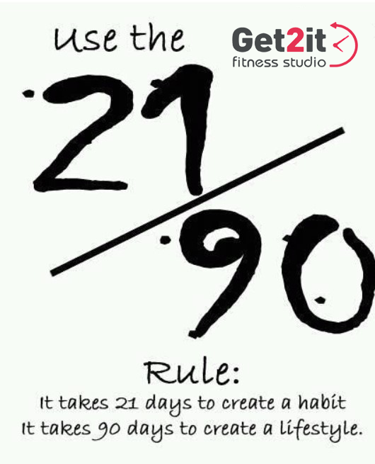 How many days does it take to create a habit How Many Days Does It Take To Develop A Habit Habitsinprogress