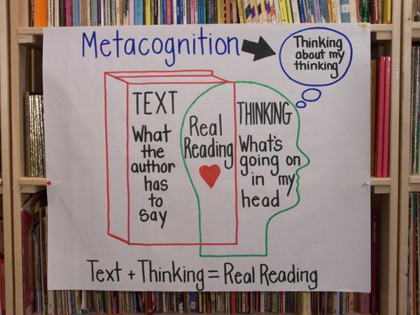 mjjohnson1216's tweet image. A4. Hattie notes that effective strategies include three components:

Approach or steps for the specific learning task

Method for evaluating progress using that approach, and

Method for monitoring progress and adjusting #BookCampPD