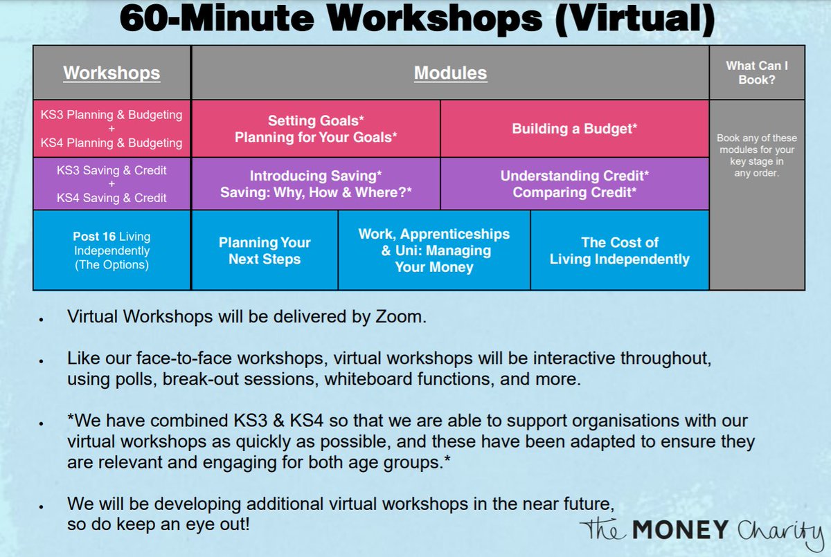 Delighted to announce I can now deliver fully-funded money workshops virtually. 
11-19-year-olds in schools/colleges/charities
Subjects inc budgeting, credit, savings, tax, pensions, uni finance, mortgages/rent, insurance &amp; more #BrumHour