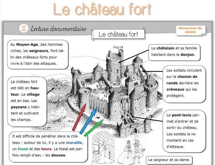 Vanil_Noir's tweet photo. Рассматриваем замок #замок #frenchforall #frenchwithme #jaime #français #maison #chateau https://t.co/5Hyy4YXKzQ