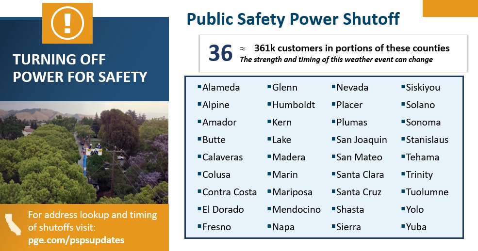 Pacific Gas & Electric tweet media
