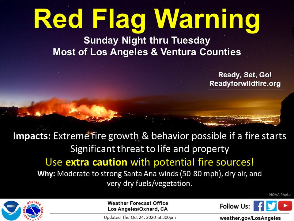 Widespread critical Red Flag conditions will bring the threat of new fire ignitions across LA/Ventura counties late tonight-Tue capable of very rapid fire spread, extreme fire behavior, and long range spotting. Significant threat to life and property. #LAWeather #cawx #LAwind https://t.co/LEJ3vEdPVZ