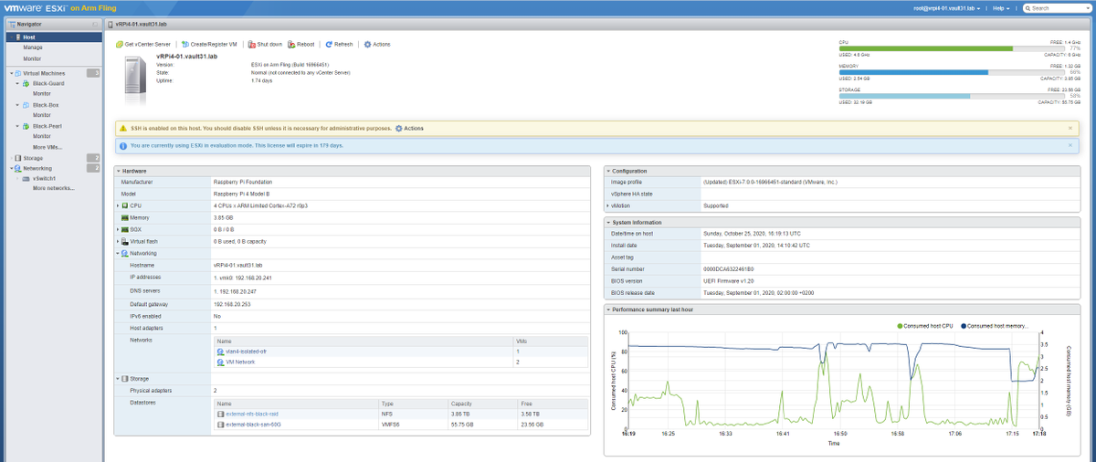 Raymonades's tweet photo. Migration of some rpi to vm on a 4 GB Rpi4 with @esxi_arm is done!
Installation of Open-vm-tools and GhettoVCB script for backup complete!
Everything works like a charm thanks to @esxi_arm and @vGhetto!
Thinking to migrate to an 8 GB version soon ! https://t.co/XbJQpnm1ZC