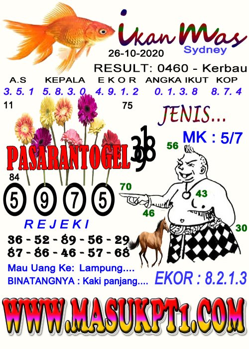 Syair Nona Angka Blitoto