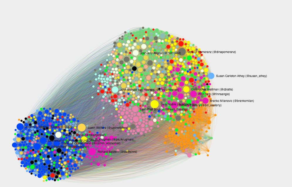 DinaPomeranz's tweet photo. Are macroeconomics and the rest of economics two separate disciplines? 

The image of the Twitter networks may suggest so: 
https://t.co/l6XPUch9nx https://t.co/mU5P31emBO