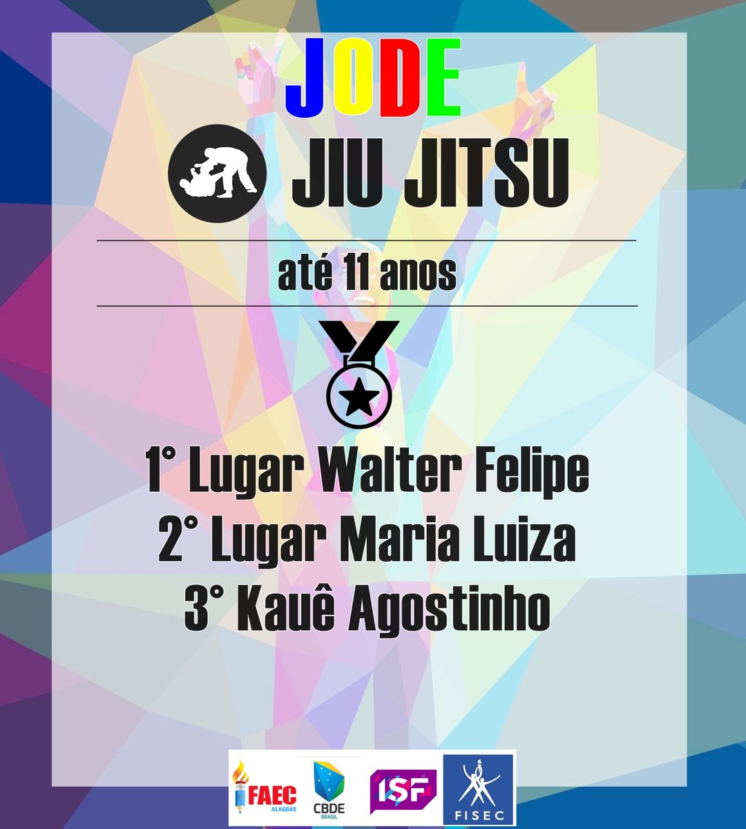 FaecDe's tweet photo. Resultado Jiu Jitsu JODE 2020 https://t.co/QUhZ3DWm3i