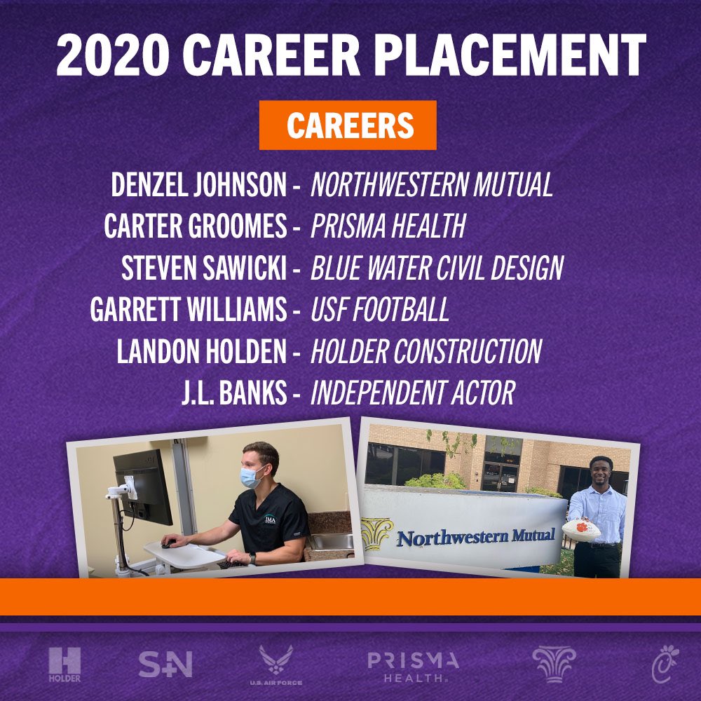 ClemsonFB's tweet photo. #PAWJourney’s 5th Quarter pillar is built for Career &amp; Professional Development 🐅🐾⁣
⁣
Whether the focus is on purposeful employment, or entering the NFL—5th Quarter propels each man into the marketplace through internships, shadowing opportunities and developmental workshops. https://t.co/vhX5M3uhqK