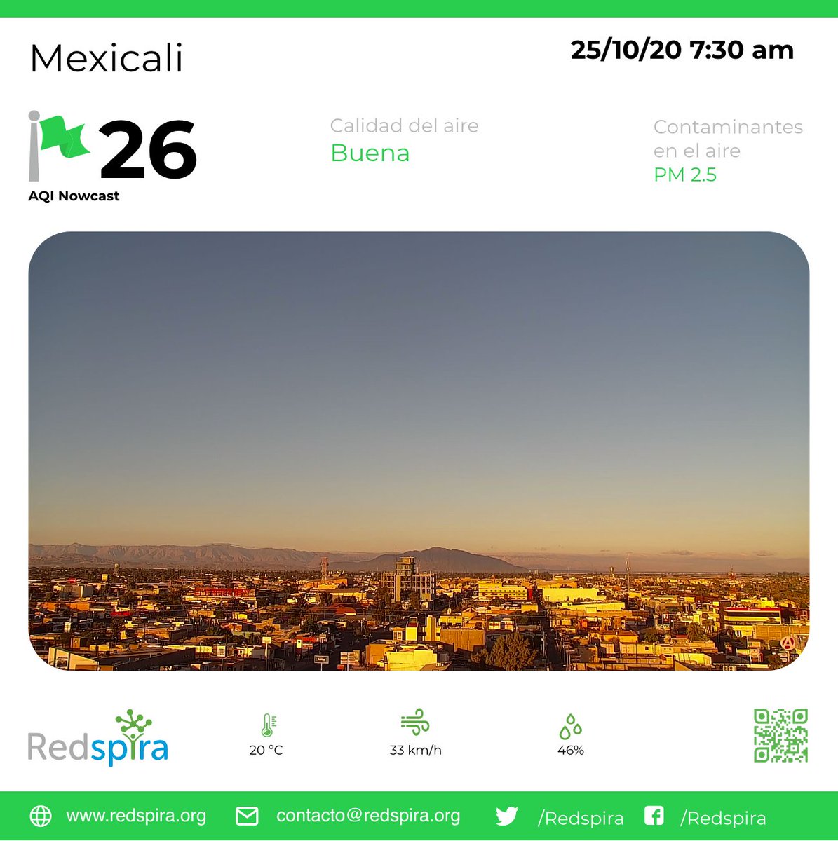 #Redspira Muy contentos porque hoy amaneció #Mexicali con #calidaddelaire 🟢Buena #AirQualityIndex así que todos podremos disfrutar al airea libre de este domingo fresco, tal vez el primero del otoño.
https://t.co/AxJnRi6QCd #iOS #Android https://t.co/SJO98NIcF1