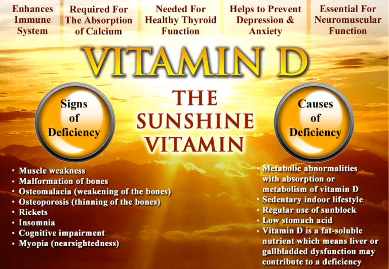 14/ ... are all directly connected to malnutrition & deficiencies which all seem to be quite prevelant around the globe. Metabolic health, obesiety & Vitamin D seems to play a major role in COVID-19 outcomes, as all of these things have direct impact on how well your immune ...