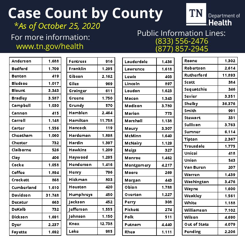 Josh Breslow tweet media