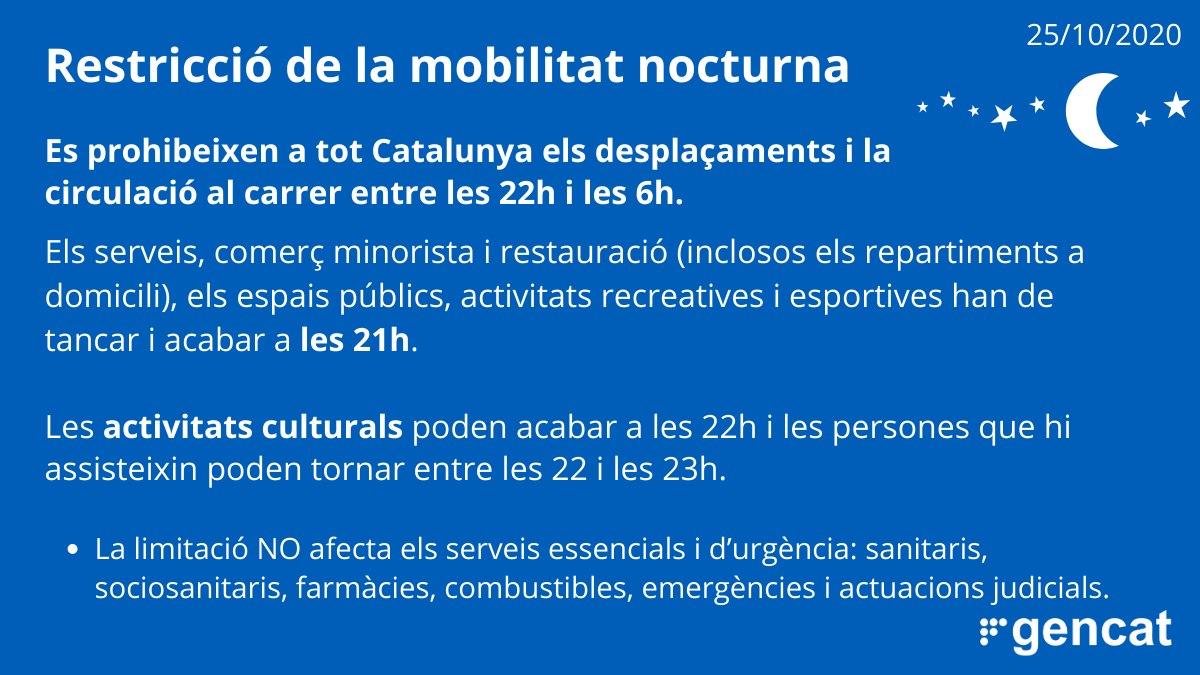 gencat's tweet photo. 🚨 Des d'aquesta nit es prohibeixen a tot Catalunya els desplaçaments i la circulació al carrer entre les 22h i les 6h del matí.

🕘 Els serveis, comerç minorista i restauració, els espais públics, activitats recreatives i esportives han de tancar i acabar a les 21h. https://t.co/Nn6ILqGR9a