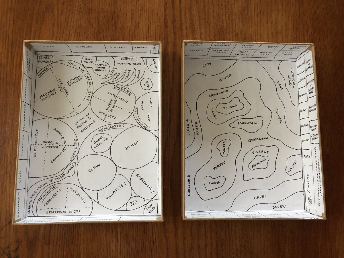 Floating Chair Club (@floating_chair) on Twitter photo Live in the shop now! Icy City zines and the boxed set from <a href="/aaronmfking/">Aaron King</a> !! The die drop tables in the boxed set are so brilliant! First order to include any of Aaron’s work will get this rad little Slime Fighter zine that Aaron was kind enough to include! Live in the shop now! Icy City zines and the boxed set from <a href="/aaronmfking/">Aaron King</a> !! The die drop tables in the boxed set are so brilliant! First order to include any of Aaron’s work will get this rad little Slime Fighter zine that Aaron was kind enough to include!