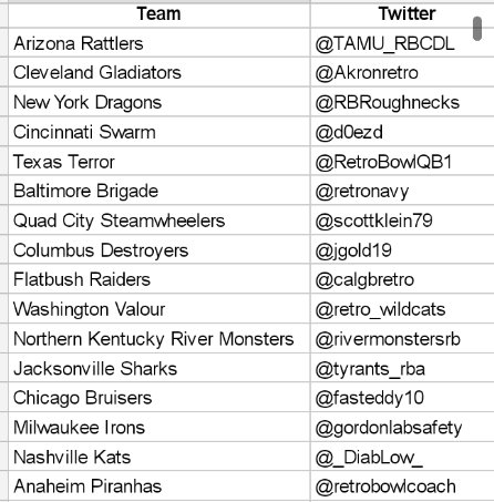 Retro Bowl Arena Football League tweet media