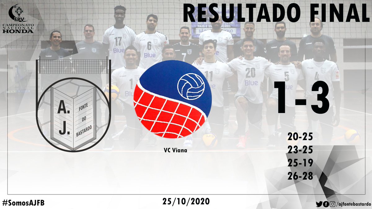 fontebastardo's tweet photo. Termina a partida na Praia da Vitória 

#SomosAJFB #AJFBSM #ajfb #voleibol #voleibolacores https://t.co/WFYtdxYjmx