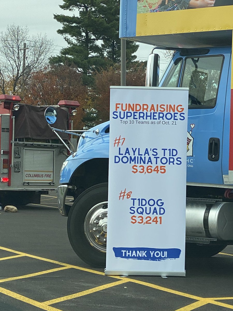 Congrats and thanks to our top JDRF One Walk Central Ohio fundraising teams. You rock!! 

It’s not too late to register and help raise money to cure T1D. Register at walk.jdrf.org/CentralOhio