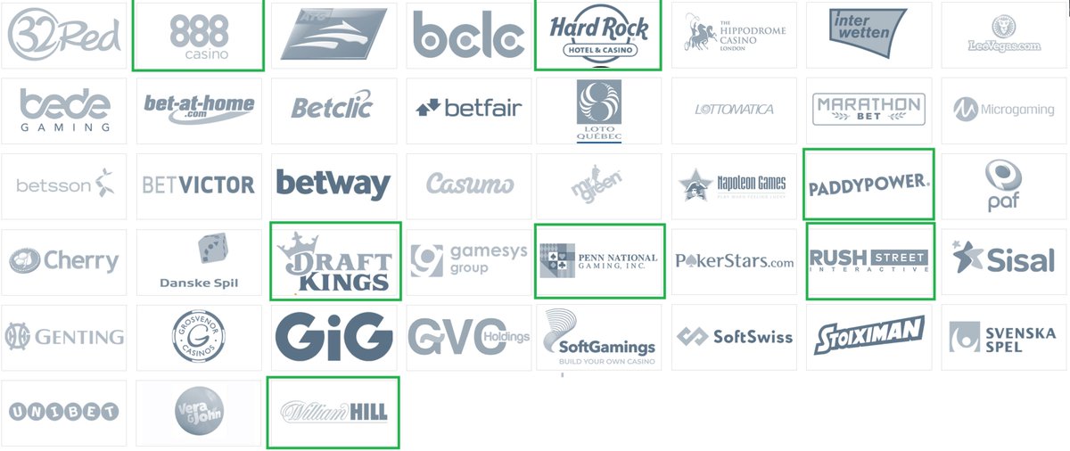 8/x Evolution has a great customer base with 300+ operators spanning all over the world with already mentioned big names like  $DKNG,  $PENN, Rush Street  $DMYT. Both land based casinos who want to go online and the digitally native players choose Evolutions tailor made solutions.
