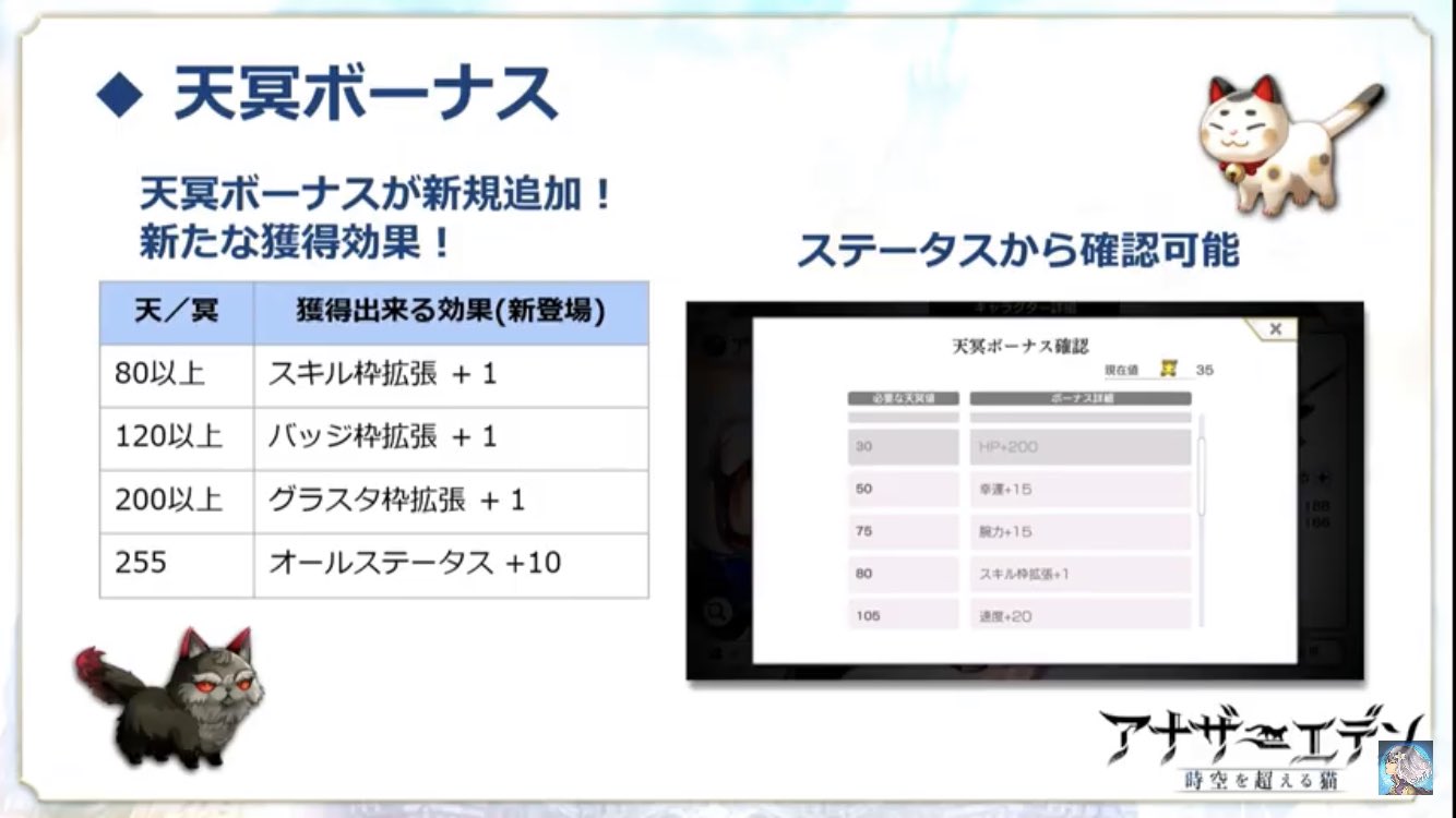 社畜王せりか アナデン スキル枠追加が来てもafで使用する技は 1 3枠に置いた方がいいと思いますよ 4枠目は天冥値79以下のキャラは解放されないので一番右に設置すると非常に押しにくいと思います O W O 自分も右afですがボタンを押す場所自体は変わら 社畜王せりか アナデン スキル枠追加が来てもafで使用する技は 1 3枠に置いた方がいいと思いますよ 4枠目は天冥値79以下のキャラは解放されないので一番右に設置すると非常に押しにくいと思います O W O 自分も右afですがボタンを押す場所自体は変わら