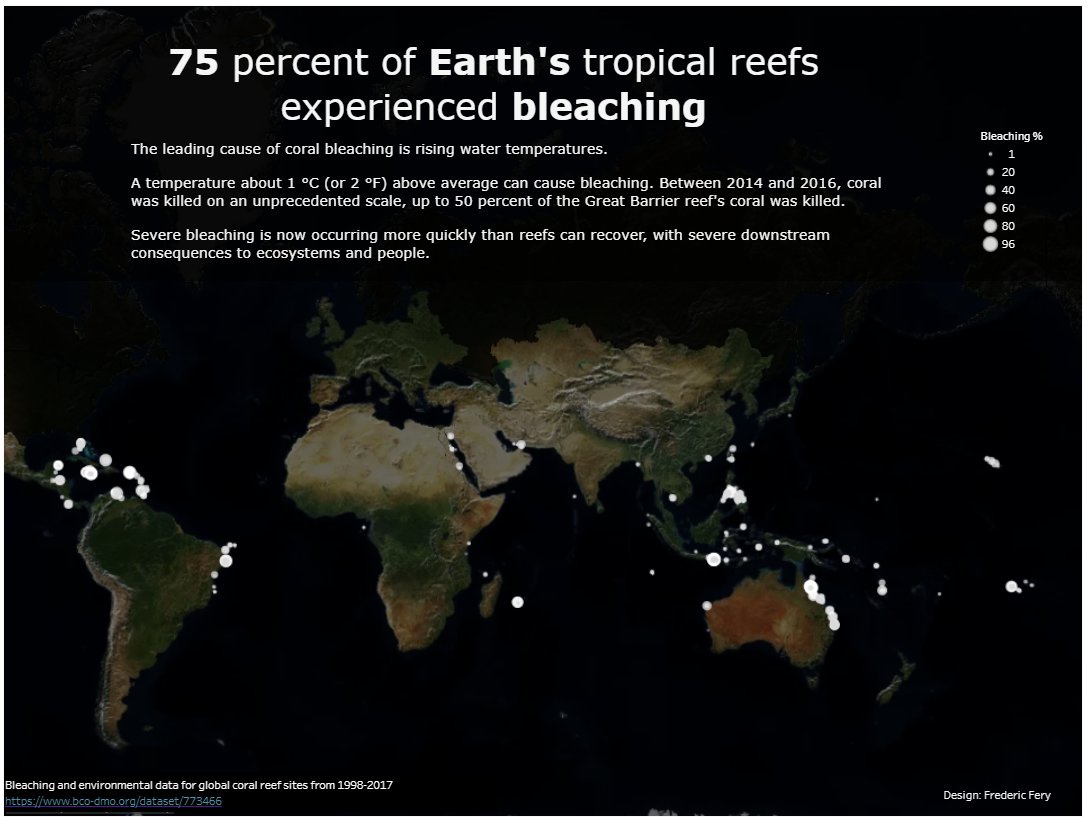 fredffery's tweet photo. 75 % of Earth's tropical reefs experienced bleaching - it will be too late when it is gone!
I think I'm happier with the tweaked version now. Thanks @SmilgaNir for extra feedback
https://t.co/fFIJiXe8Mh
via @tableaupublic and #madewithmapbox https://t.co/Mv72GKoiYf