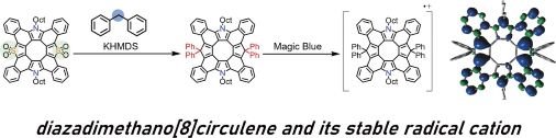 CSJjournals_jp's tweet photo. Hetero[8]circulene | Stable radical cation | SNAr reaction
Article by Dr. Takayuki Tanaka @KyotoU_News (Kyoto University) is available as Open Access
#Circulene #RadicalCation

https://t.co/cqam61XGOa https://t.co/TLzkZiYGwW