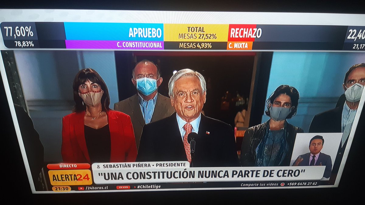 Hoy gano #Chile en el proceso constitucional donde vimos una gran participación ciudadana #QueremosLoMejorParaChile🇨🇱 y construir todos juntos una constitución q una y no divida a los chilenos #ChileVotaXChile #Plebiscito2020