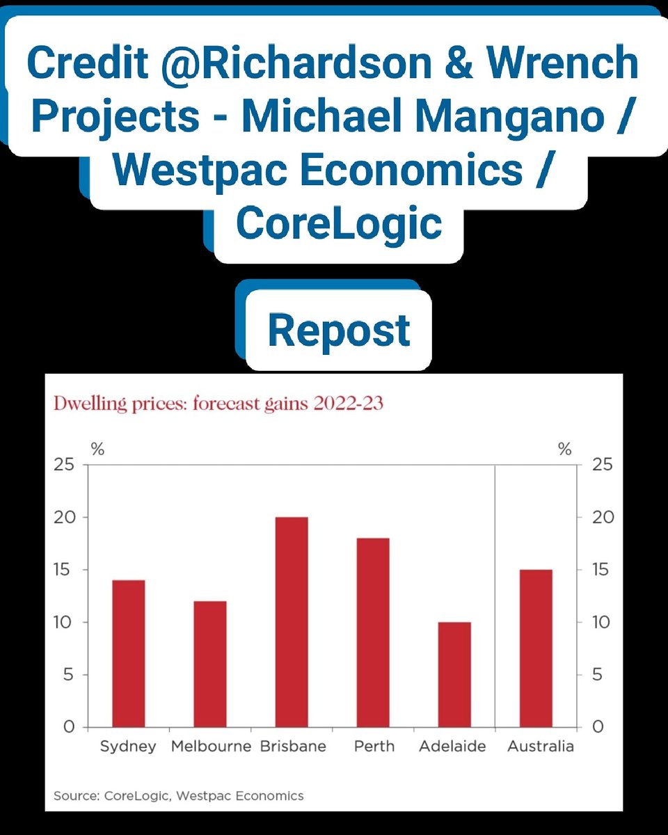 Value + Yield + Growth = Buy Now
If it has all 3, make your move.
#buyersagent #amirmeshel #outsource #sydneyproperty #sydneyrealeastate #sydneynorthernbeaches #northernbeaches #realestateagent #property #finance #homeloan #mortgage https://t.co/7xFRfaiGW0
