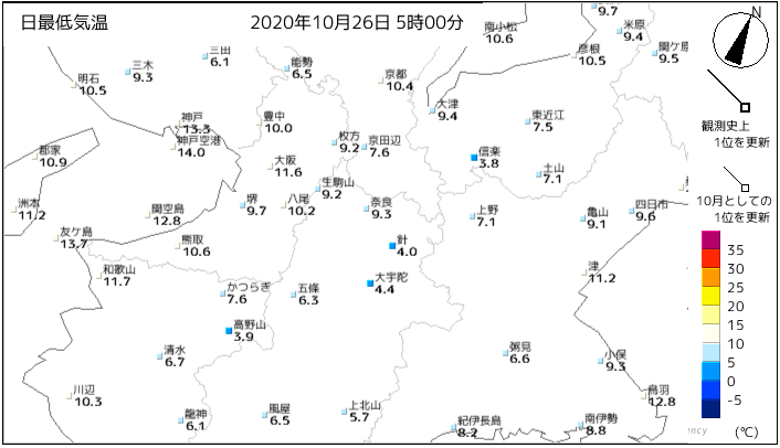 おはようございます。今日も奈良市は10℃未満でした。#奈良市 #最低気温 #関西 https://t.co/IgBJVF1CpF