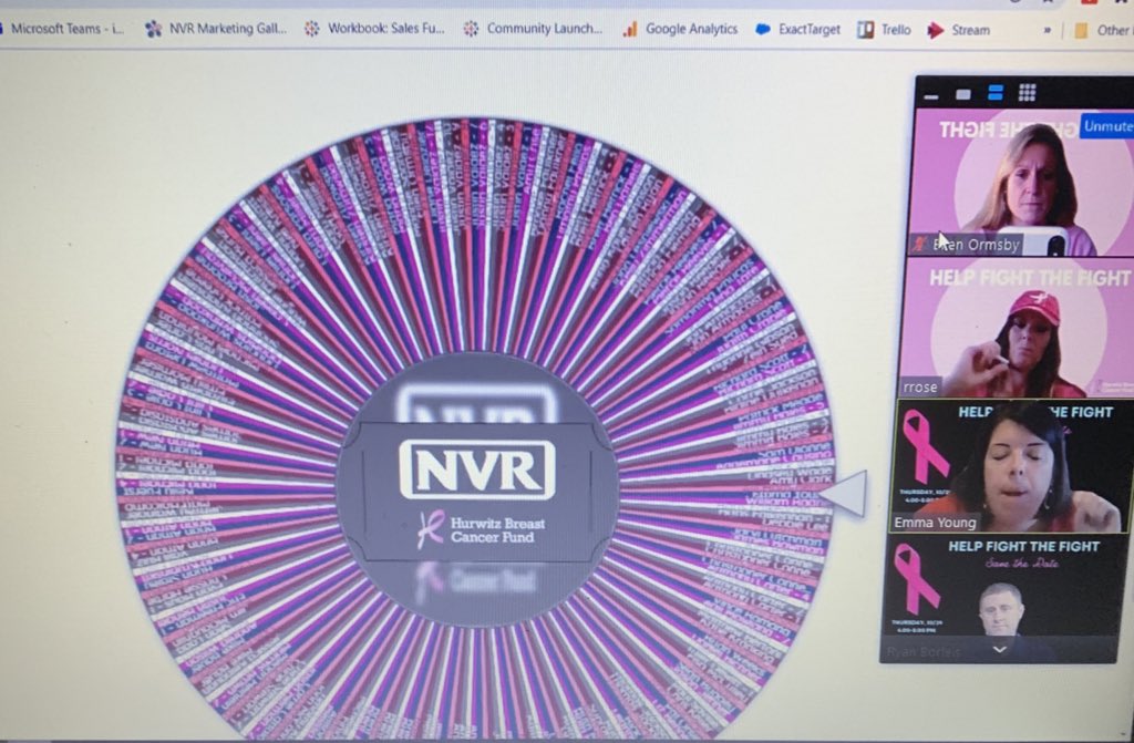 Ellen Bangert Ormsby tweet media