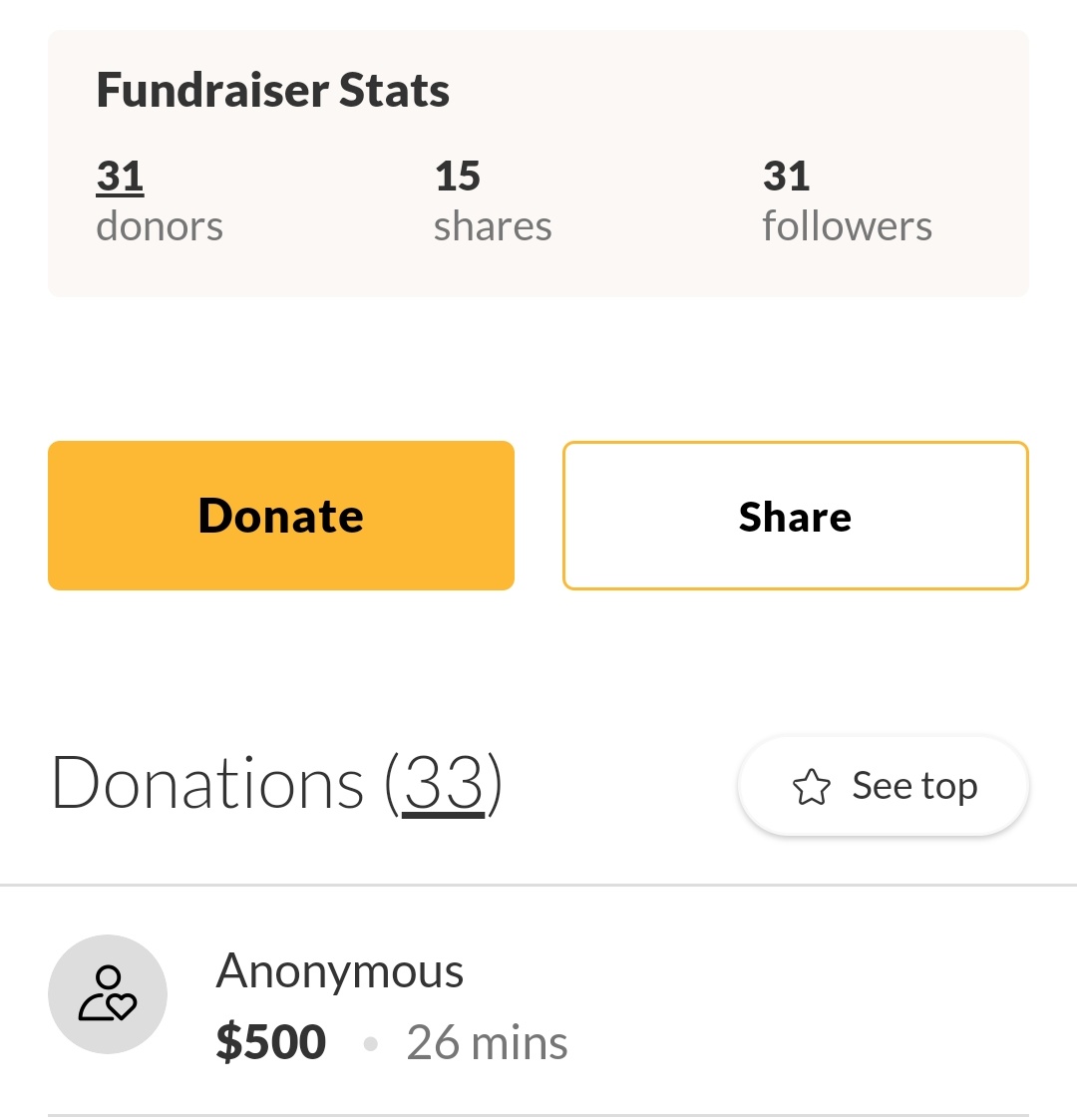 tomwillfixit's tweet photo. To the person who just donated $500 to @GDCJCSU, a thousand thank yous. 🥰😍🤗❤️ https://t.co/SZpAFoa6sW