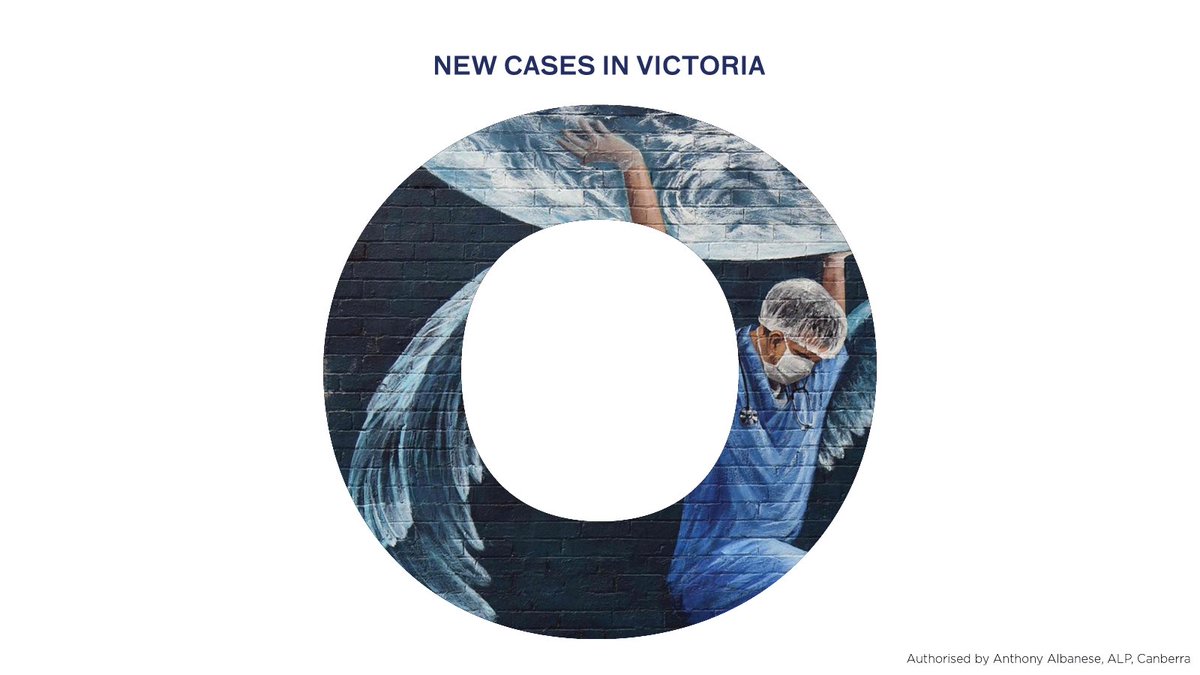 AlboMP's tweet photo. Congratulations, Victoria.
This is a huge milestone β and it belongs to you. https://t.co/s5uCAXVFAH