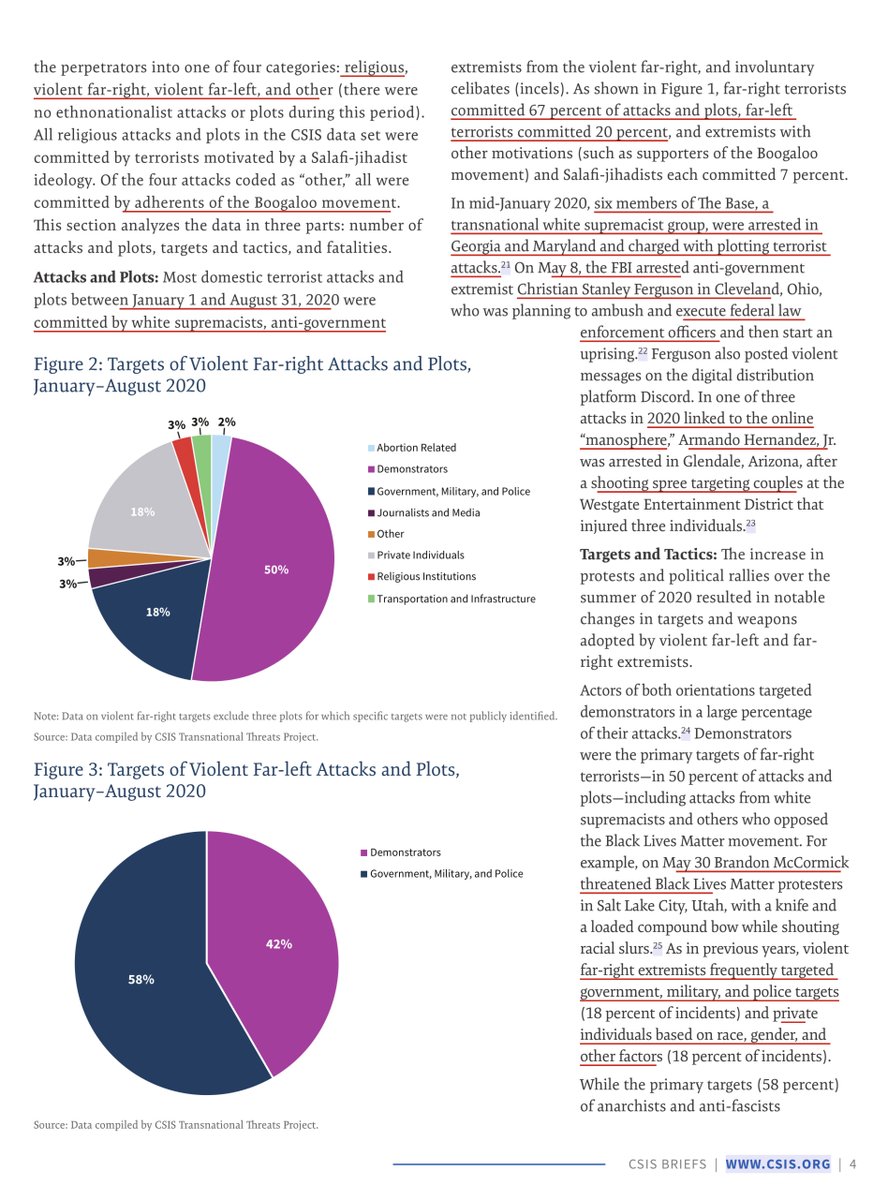 “...six members of The Base, a transnational white supremacist group, were arrested in Georgia and Maryland and charged with plotting terrorist attacks.”CSIS Report https://csis-website-prod.s3.amazonaws.com/s3fs-public/publication/201021_Jones_War_Comes_Home_v2.pdf https://twitter.com/File411/status/1217839586061299715?s=20