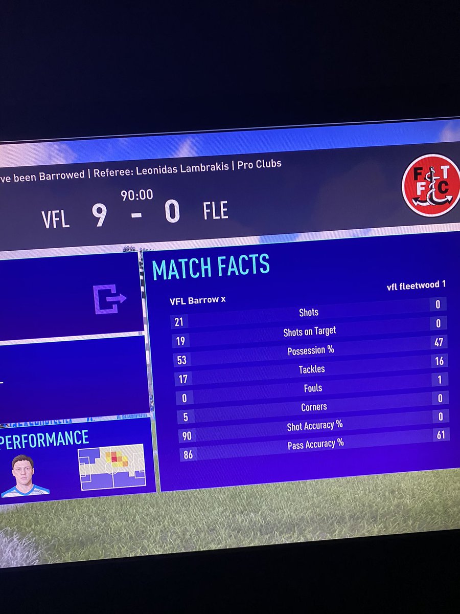 BarrowedVFL's tweet photo. Results from tonight:

✅Blackpool 3-0 
❌Rotherham 0-1
✅Fleetwood 9-0

A disappointing night to lose 1-0 to a Rotherham side who threw the anchor down in the 3rd minute. In other news fleetwood got well and truly #Barrowed. 

On to next week...

@TheVFL_ https://t.co/zJaGLXj4di