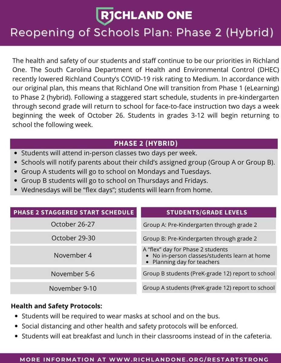 RichlandOne's tweet photo. Richland One will welcome students to school for Phase 2 (hybrid) of the district's Reopening of Schools Plan, starting this week with students in pre-kindergarten through second grade. 

For more information about Phase 2, go to https://t.co/1eUNbT5gmd. https://t.co/o9nZCaBwXN