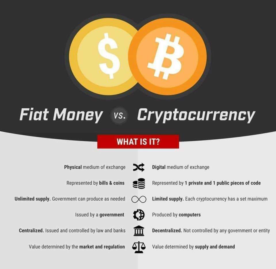 best fiat crypto exchange best fiat crypto exchange